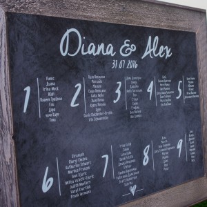 Pixel Wedding